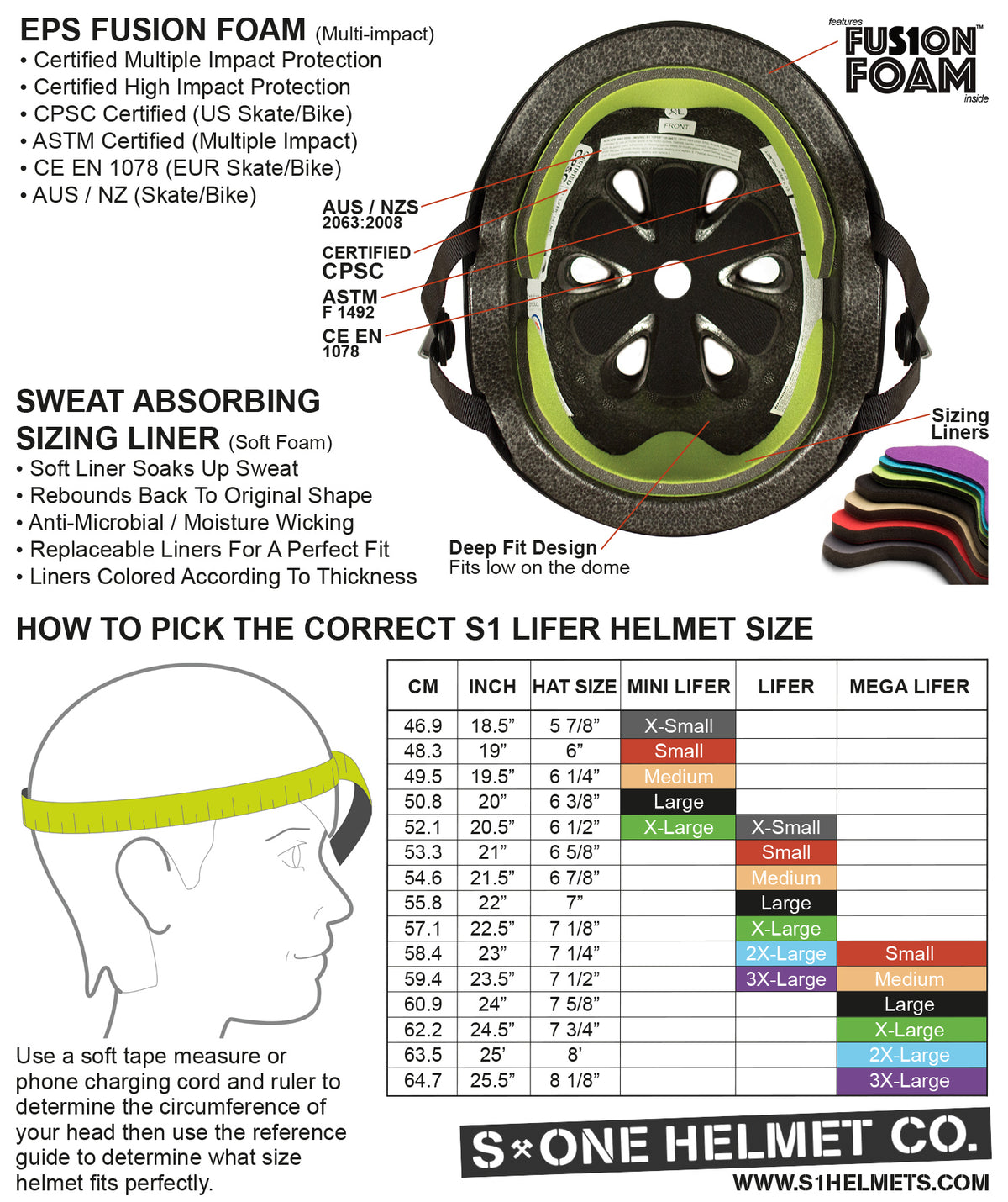 S1 Lifer Helmet - Black Leopard Matte