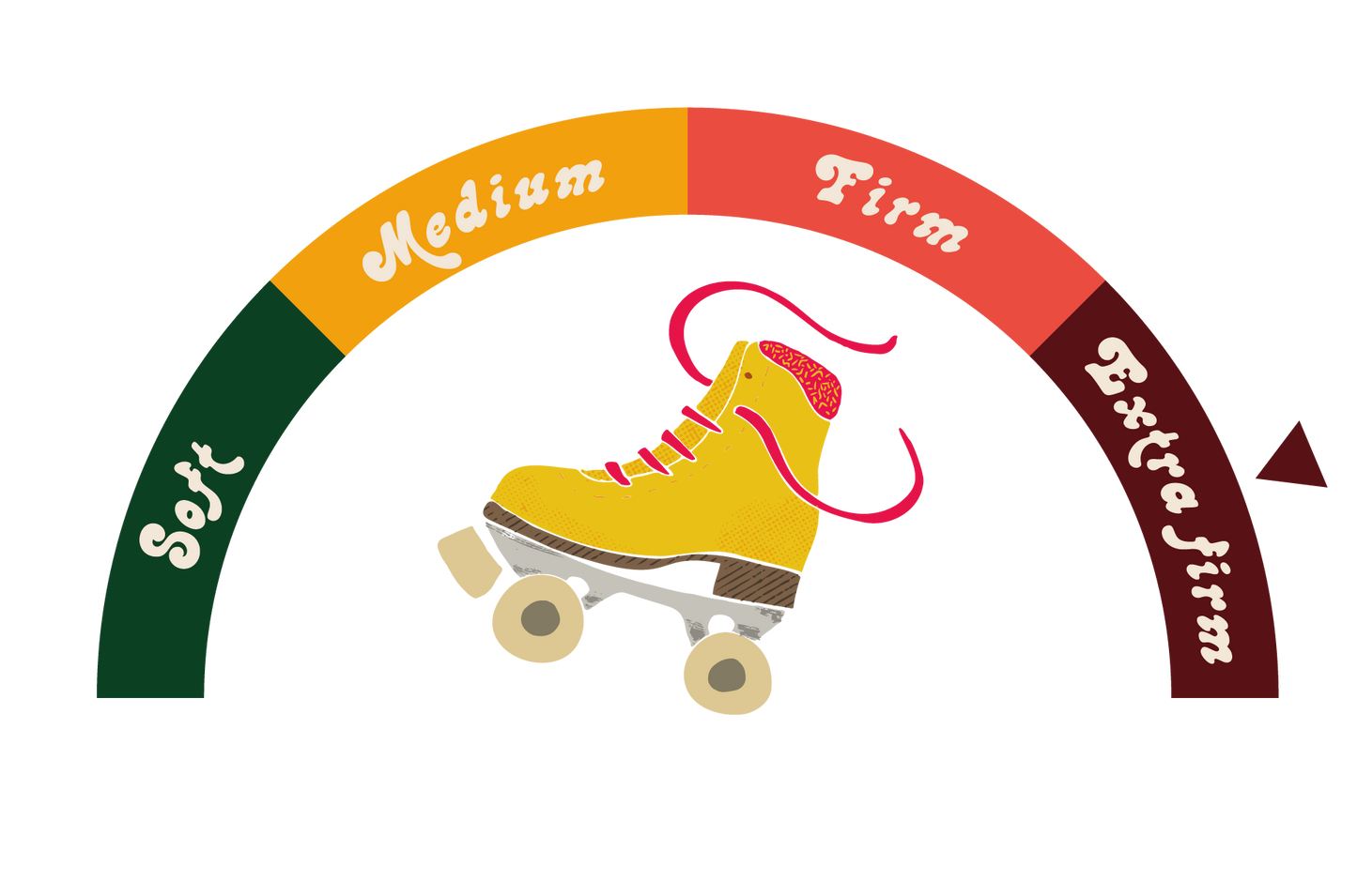 BOOT ONLY Chuffed Skates - Lanna Thornhill pro