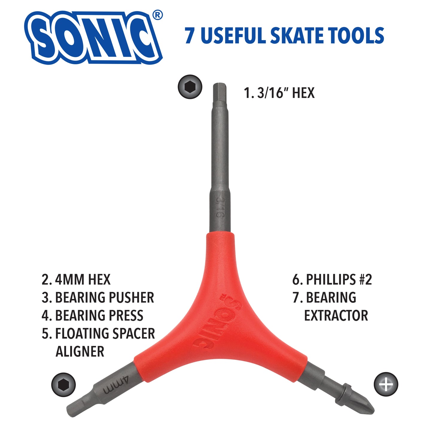 Sonic Pro Tool + F
