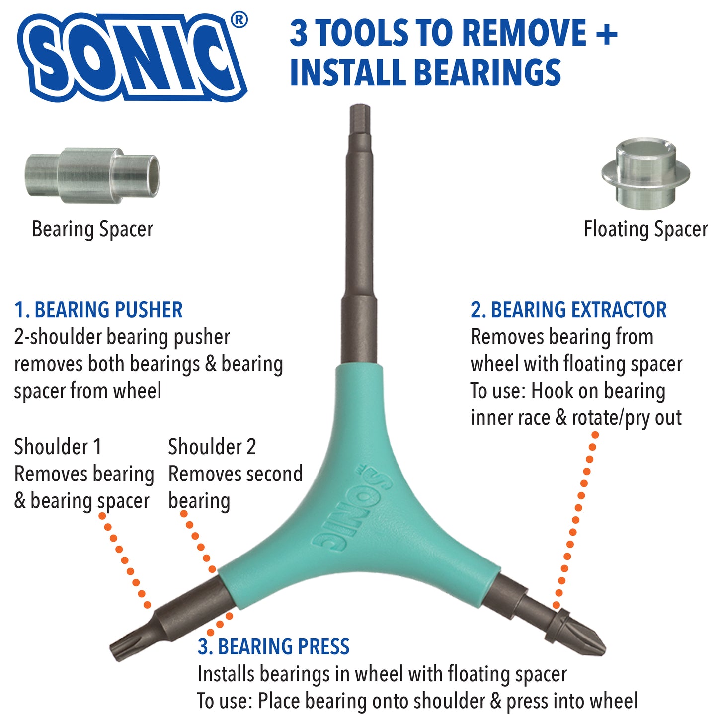 Sonic Pro Tool +H